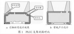 重慶LED顯示屏封裝現(xiàn)狀講解