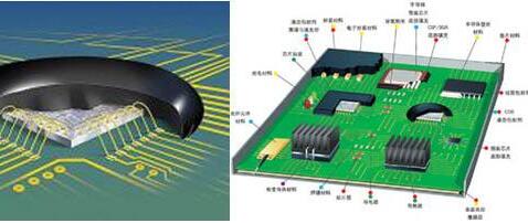 LED顯示屏COB封裝