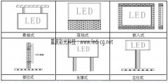 重慶LED廣告屏怎么安裝？